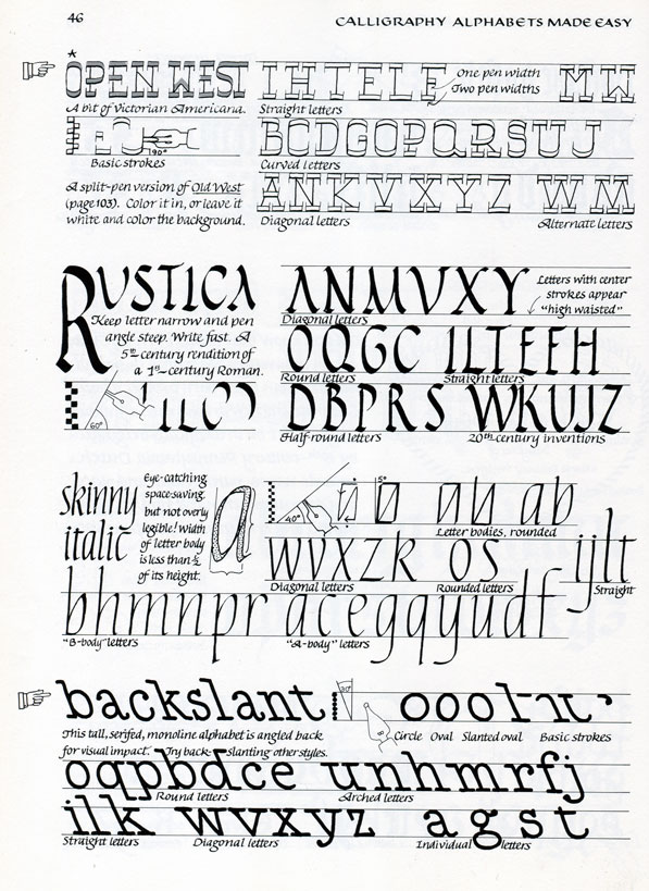 Calligraphy Alphabets made easy by Margaret Shepherd- look at all those styles!